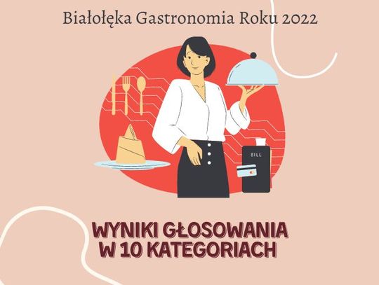 Gdzie dobrze zjeść na Białołęce? Znamy zwycięzców wszystkich kategorii Białołęckiej Gastronomi Roku 2022