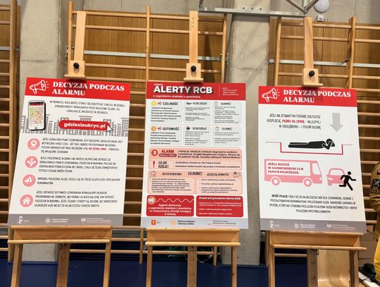 Krajowy Trening Rodzinny na Białołęce. Dzieci i rodzice ćwiczyli reakcje na sytuacje kryzysowe