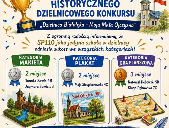 Uczniowie SP110 wśród laureatów konkursu „Dzielnica Białołęka – Moja Mała Ojczyzna”