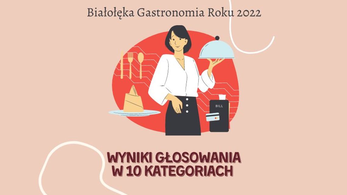 Gdzie dobrze zjeść na Białołęce? Znamy zwycięzców wszystkich kategorii Białołęckiej Gastronomi Roku 2022