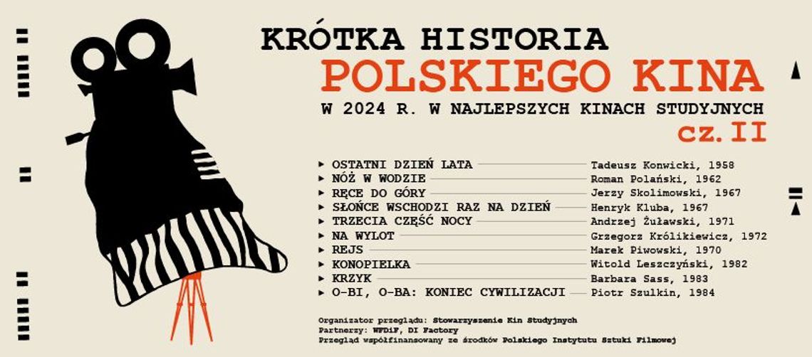 Krótka historia polskiego kina.