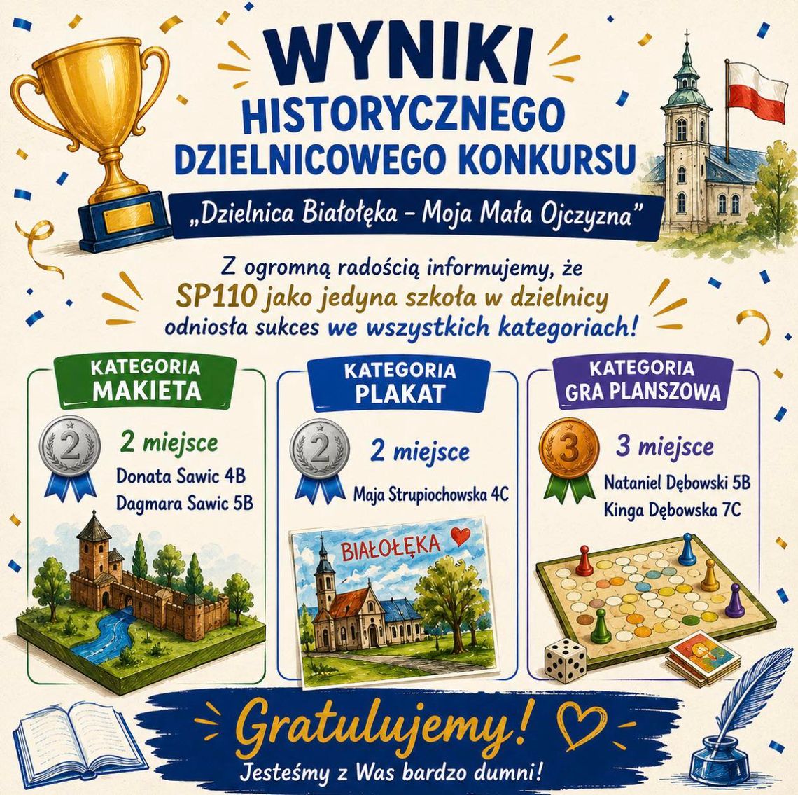 Uczniowie SP110 wśród laureatów konkursu „Dzielnica Białołęka – Moja Mała Ojczyzna” Uczniowie SP110 wśród laureatów konkursu „Dzielnica Białołęka – Moja Mała Ojczyzna”